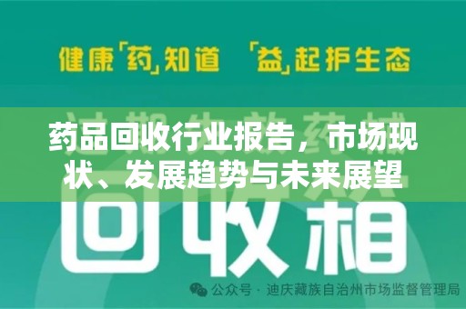 兰州药品回收行业报告，市场现状、发展趋势与未来展望