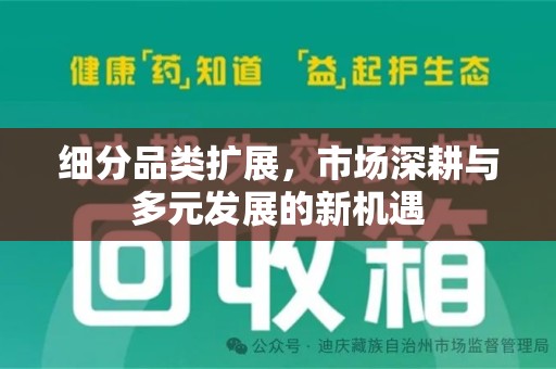 兰州细分品类扩展，市场深耕与多元发展的新机遇
